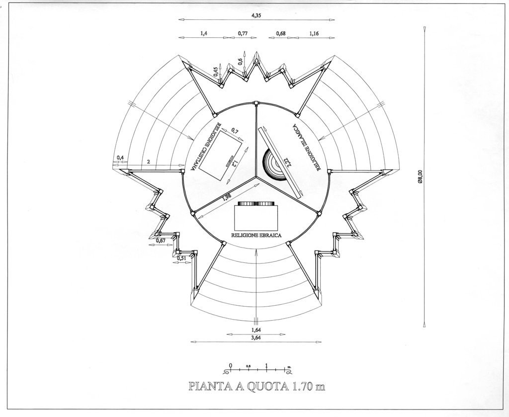 Il tempio è pensato come un luogo aperto ogni settore del quale si rivolge allo spiazzo antistante. Come tre edicole diverse seppure unite, ognuna delle quali presenta il fulcro dello specifico culto: ebraico, cristiano, isalmico.