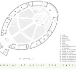 cathederal-of-christ-the-light-3 plan