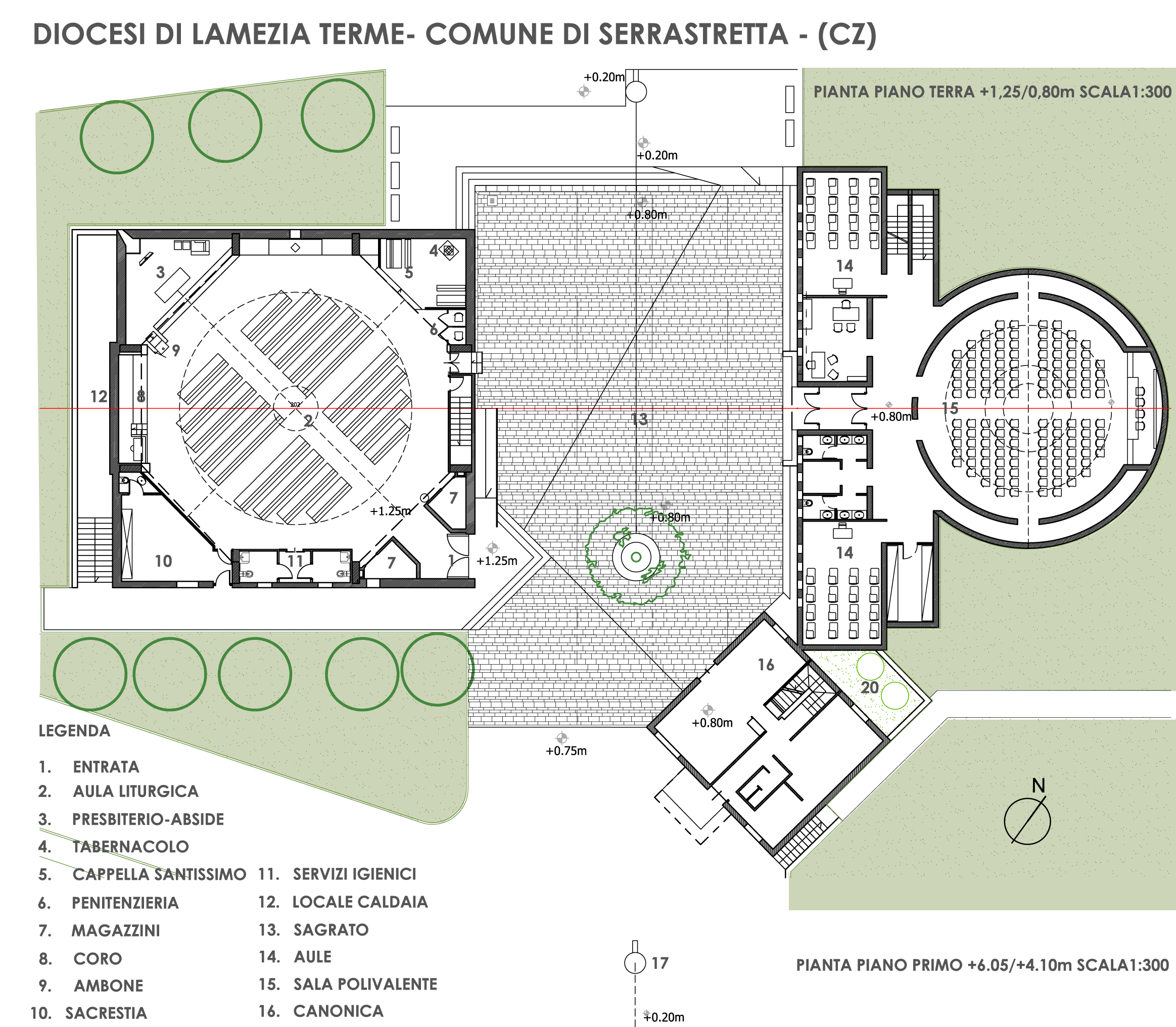 Pianta, piano terra