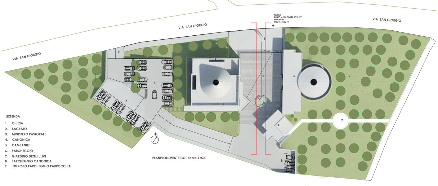 Disegno planivolumetrico