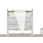 horizontal full section