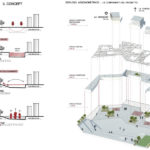 1. Concept+Esploso (FILEminimizer)