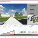 2. Vista e Sezione (FILEminimizer)